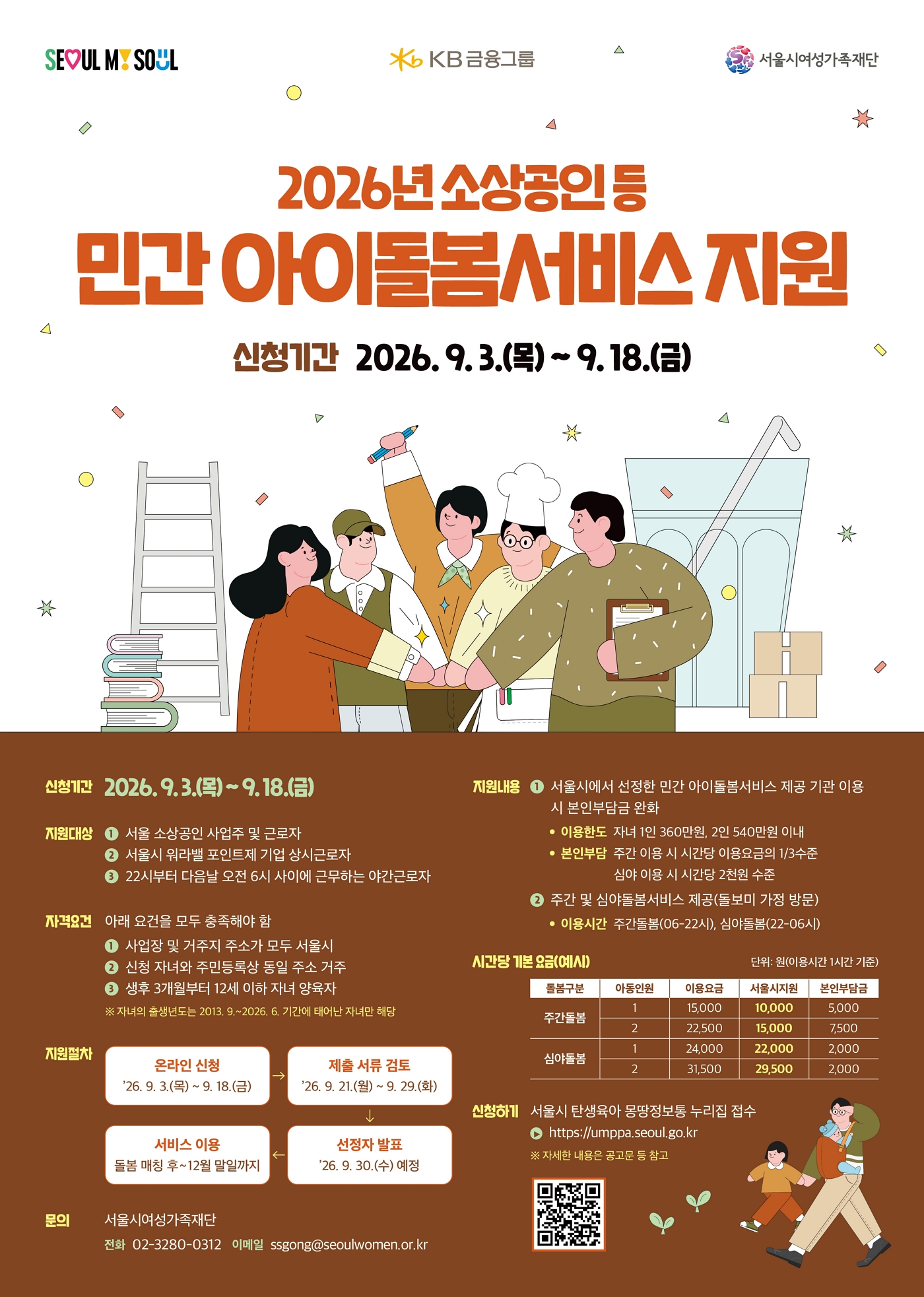 SEOUL MY SOUL | KB금융그룹 | 서울시여성가족재단 | 2026년 소상공인 등 민간 아이돌봄서비스 지원 | 신청기간 2026. 9. 3.(목) ~ 9. 18.(금) | 지원대상 서울 소상공인 사업주 및 근로자, 서울시 워라밸 포인트제 기업 상시근로자, 22시부터 다음날 오전 6시 사이에 근무하는 야간근로자 | 자격요건 아래 요건을 모두 충족해야 함 사업장 및 거주지 주소가 모두 서울시, 신청 자녀와 주민등록상 동일 주소 거주, 생후 3개월부터 12세 이하 자녀 양육자 ※ 자녀의 출생년도는 2013. 9. ~ 2026. 6. 기간에 태어난 자녀만 해당 | 지원절차 온라인 신청 '26. 9. 3.(목) ~ 9. 18.(금) -> 제출 서류 검토 '26. 9. 21.(월) ~ 9. 29.(화) -> 선정자 발표 '26. 9. 30.(수) 예정 -> 서비스 이용 돌봄 매칭 후 ~ 12월 말일까지 | 지원내용 서울시에서 선정한 민간 아이돌봄서비스 제공 기관 이용 시 본인부담금 완화, 이용한도 자녀 1인 360만원, 2인 540만원 이내, 본인부담 주간 이용 시 시간당 이용요금의 1/3수준 | 심야 이용 시 시간당 2천원 수준, 주간 및 심야돌봄서비스 제공(돌보미 가정 방문) | 이용시간 주간돌봄(06~22시), 심야돌봄(22~06시) | 신청하기 서울시 탄생육아 몽땅정보통 누리집 접수 https://umppa.seoul.go.kr ※ 자세한 내용은 공고문 등 참고 | 문의 서울시여성가족재단 전화 02-3280-0312 | 이메일 ssgong@seoulwomen.or.kr
