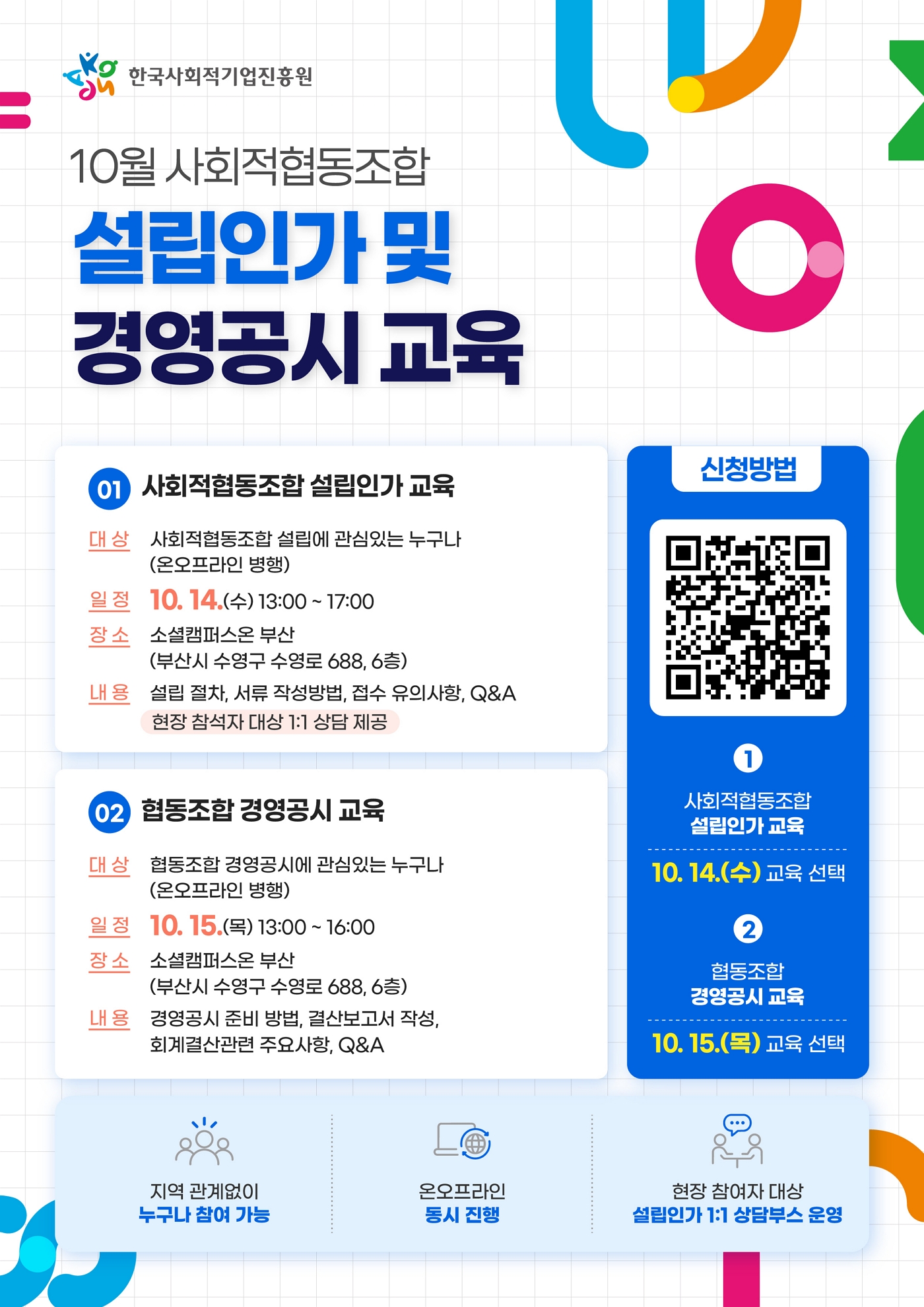 한국사회적기업진흥원 | 10월 사회적협동조합 설립인가 및 경영공시 교육 |  01 사회적협동조합 설립인가 교육 | 대상: 사회적협동조합 설립에 관심있는 누구나(온오프라인 병행) | 일정: 10. 14.(수) 13:00 ~ 17:00 | 장소: 소셜캠퍼스온 부산(부산시 수영구 수영로 688, 6층) | 내용: 설립 절차, 서류 작성방법, 접수 유의사항, Q&A, 현장 참석자 대상 1:1 상담 제공 | 02 협동조합 경영공시 교육 | 대상: 협동조합 경영공시에 관심있는 누구나(온오프라인 병행) | 일정: 10. 15.(목) 13:00 ~ 16:00 | 장소: 소셜캠퍼스온 부산(부산시 수영구 수영로 688, 6층) | 내용: 경영공시 준비 방법, 결산보고서 작성, 회계결산관련 주요사항, Q&A |  지역 관계없이 누구나 참여 가능, 온오프라인 동시 진행, 현장 참여자 대상 설립인가 1:1 상담부스 운영 | 신청방법 1. 사회적협동조합 설립인가 교육 10. 14.(수) 교육 선택 | 2. 협동조합 경영공시 교육 10. 15.(목) 교육 선택 https://forms.gle/jrsVFv4KgcJyLdaa7