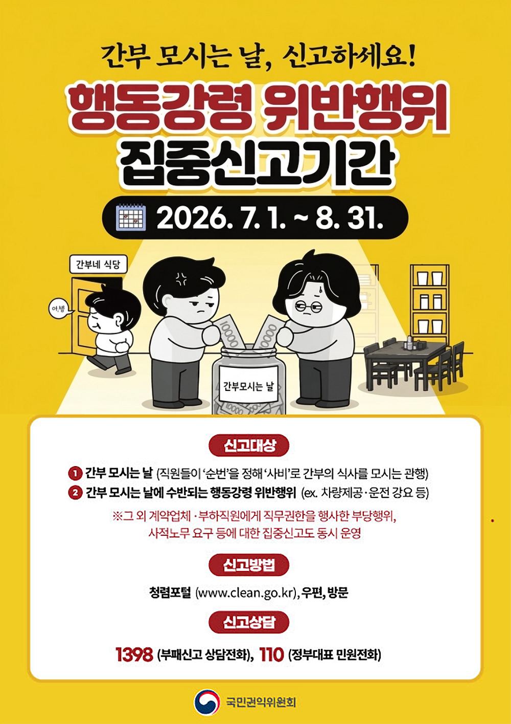 간부 모시는 날, 신고하세요! 행동강령 위반행위 집중신고기간 2026. 7. 1. ~ 8. 31. | 신고대상 1. 간부 모시는 날 (직원들이 '순번'을 정해 '사비'로 간부의 식사를 모시는 관행) 2. 간부 모시는 날에 수반되는 행동강령 위반행위 (ex. 차량제공·운전 강요 등) ※ 그 외 계약업체·부하직원에게 직무권한을 행사한 부당행위, 사적노무 요구 등에 대한 집중신고도 동시 운영 | 신고방법 청렴포털 (www.clean.go.kr), 우편, 방문 | 신고상담 1398 (부패신고 상담전화), 110 (정부대표 민원전화) | 국민권익위원회